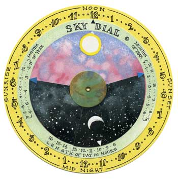 Skydial Image